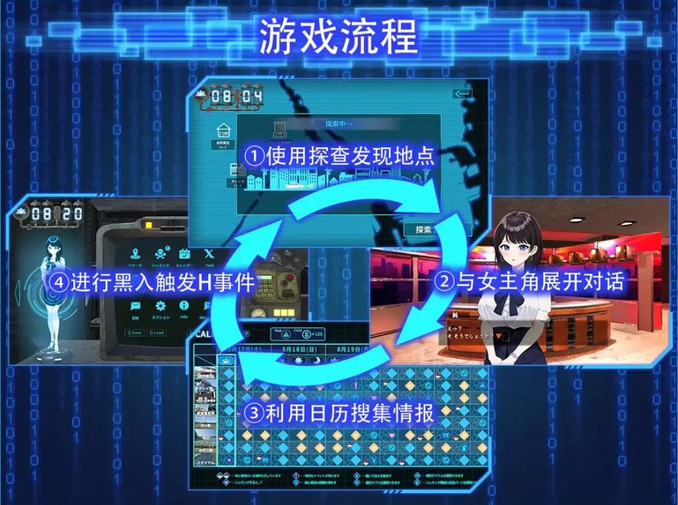 【电脑】【互动SLG/官中/步兵/NTR/PC】 LOOK.hacII -手机摄像头X盗摄2- Ver1.4 官方中文步兵版+DLC【5.65G】